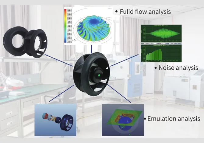 DC 공기 송풍기 가격